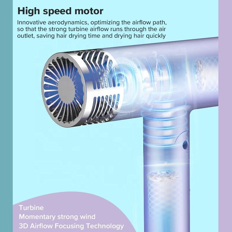 Foldable Mini Hair Dryer – Lightweight Negative Ion Quiet Blower for Home & Travel